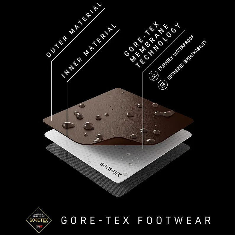 Aku Heren Superalp GTX Schoenen