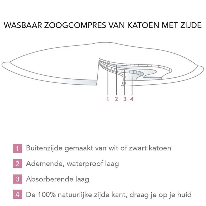 Carriwell Zoogcompressen van zijde 80013014