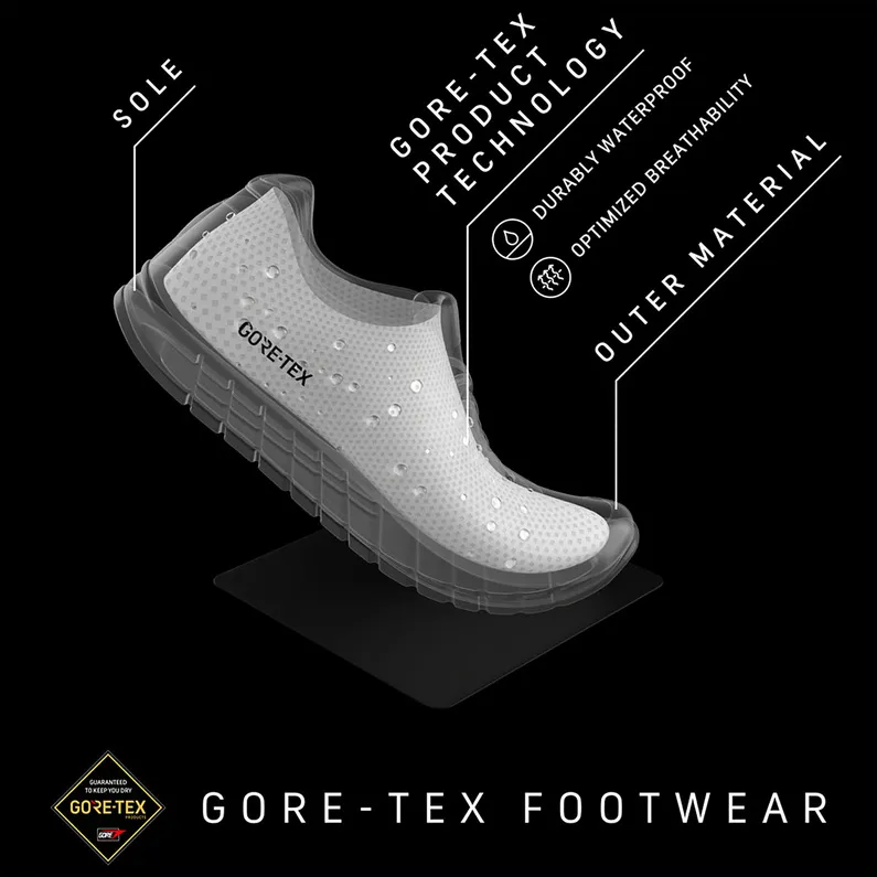 Lowa Dames Malta GTX Mid Schoenen