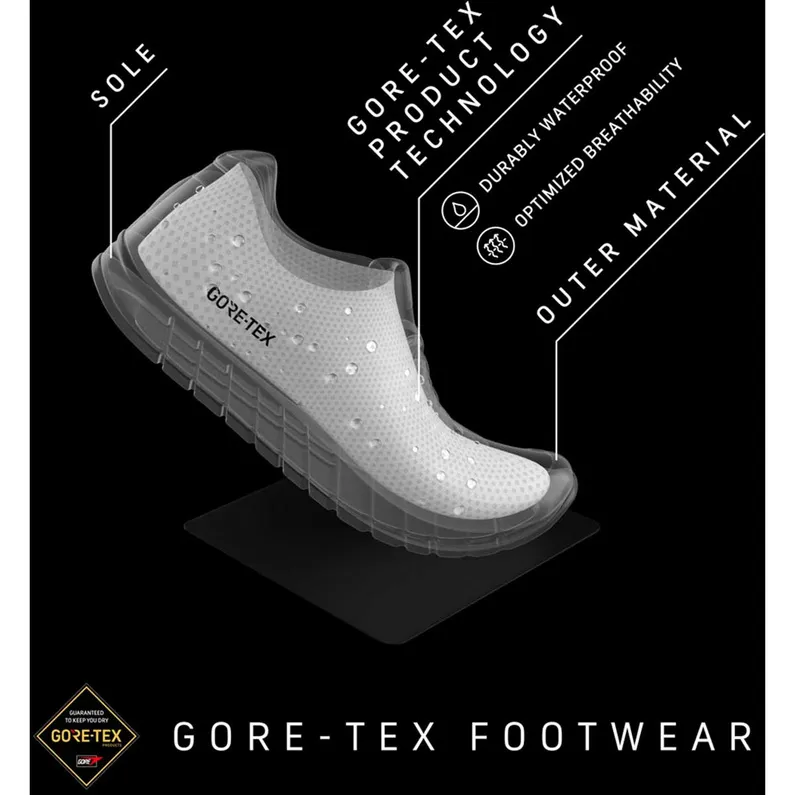 Millet Dames Cimai GTX Schoenen