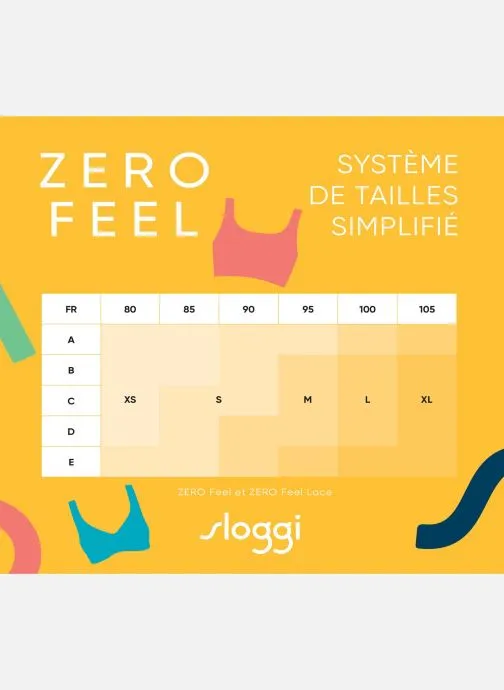      SLOGGI ZERO FEEL LACE 2.0 BANDEAU  ZWART   